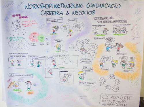 Workshop CUBO Itaú